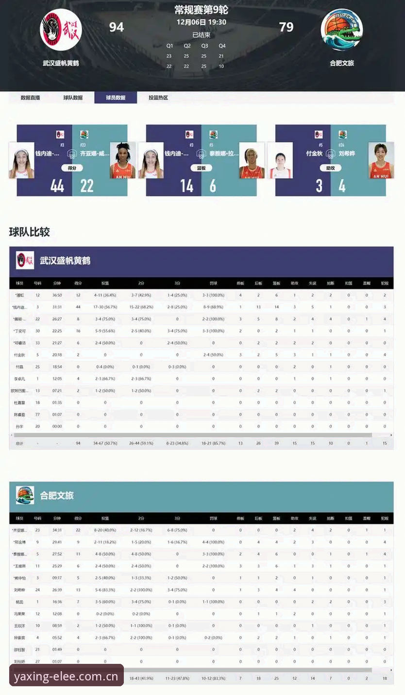 亚星娱乐e-sports赛事数据常见问题，该信谁的数据源才靠谱？
