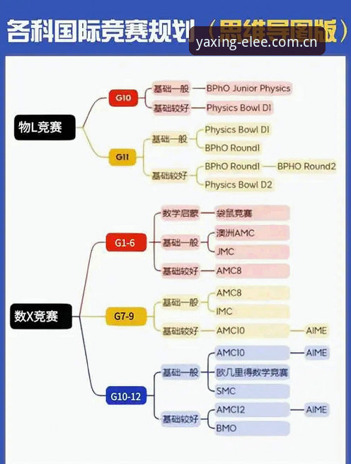 3个步骤掌握亚星娱乐e-sports赛事数据教程，从入门到高效筛选